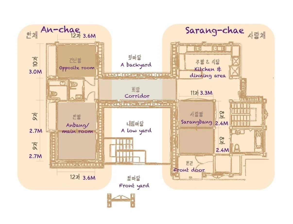 Sirakdang Hanok Apartment Seoul